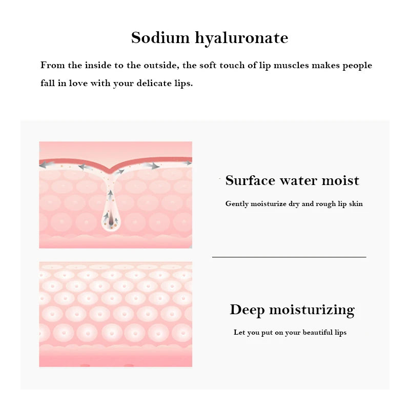Innicare Collagen Lip Mask – Nourishing & Moisturizing | Firming Labial Gel Patches with Fruit Essence