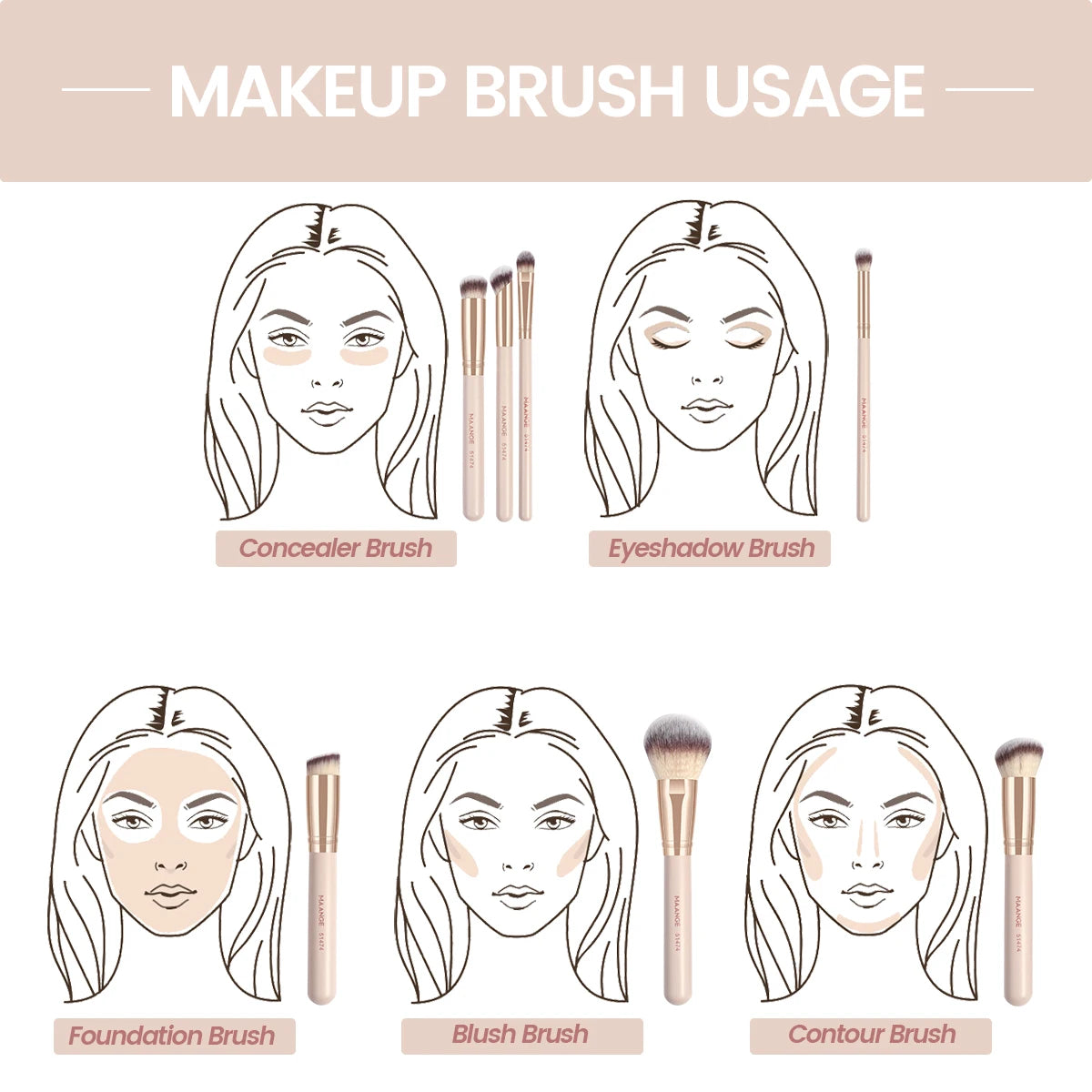 MAANGE 7pcs Makeup Brushes Set - Foundation, Powder, Concealer, Blush, Blending, Soft Bristles - Beauty & Beyond