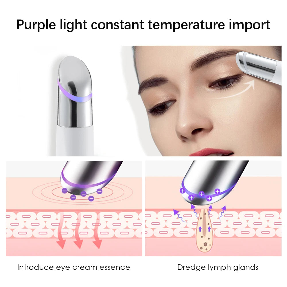 5-in-1 Eye Beauty LED Device – Reduces Dark Circles, Eye Bags & Puffiness