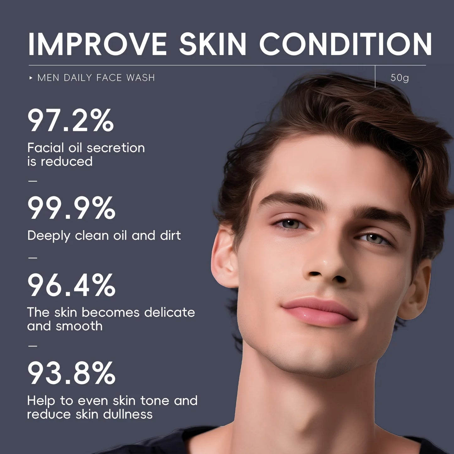Men's Facial Foaming Cleanser - Deep Cleansing, Oil Control, Moisturizing, Blackhead Removal - Beauty & Beyond