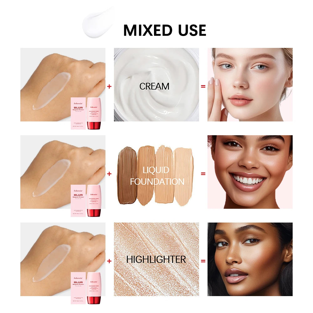 Blur Makeup Magnet Primer – Matte Finish & Pore Smoothing | 35ml Hydrating Base for Long-Lasting Makeup