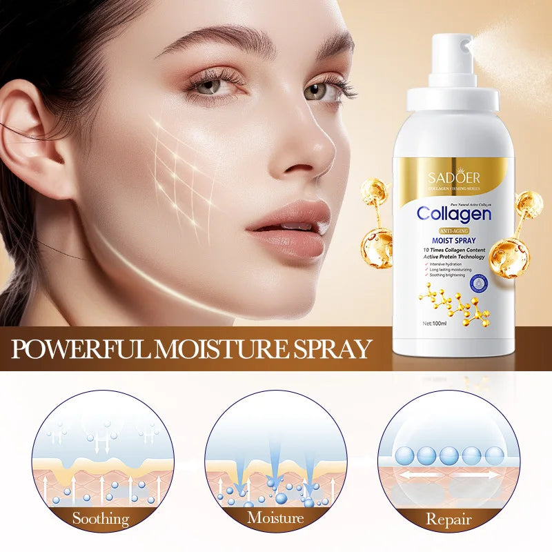 Collagen Moisturizing Spray - Anti-Wrinkle, Hydrating Toner, Fast-Absorbing Face Mist - Beauty & Beyond