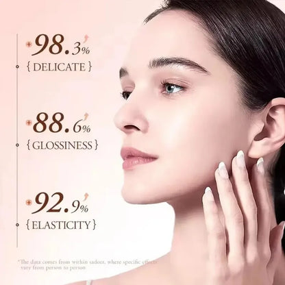 Dragon Blood Retinol Cream - Moisturizing, Skin Repair, Korean Face Care for Dry & Rough Skin - Beauty & Beyond
