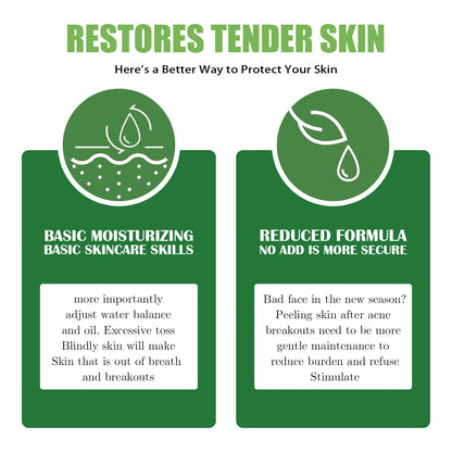 50ml Acne Repair Gel – Exfoliating, Oil Control & Pore Minimizing Face Care - Beauty & Beyond