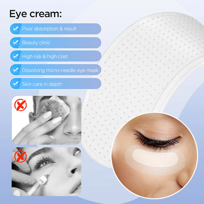 1-10PCS Hyaluronic Acid Microneedle Eye Patches – Anti-Wrinkle, Dark Circles & Moisturizing Care - Beauty & Beyond