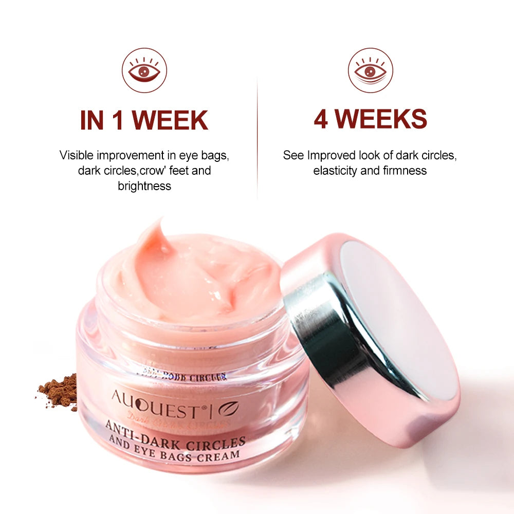 AUQUEST Caffeine Eye Cream – Dark Circles, Eye Bags, Peptide Lifting & Firming Care Would you like this in title case for your store listing? - Beauty & Beyond
