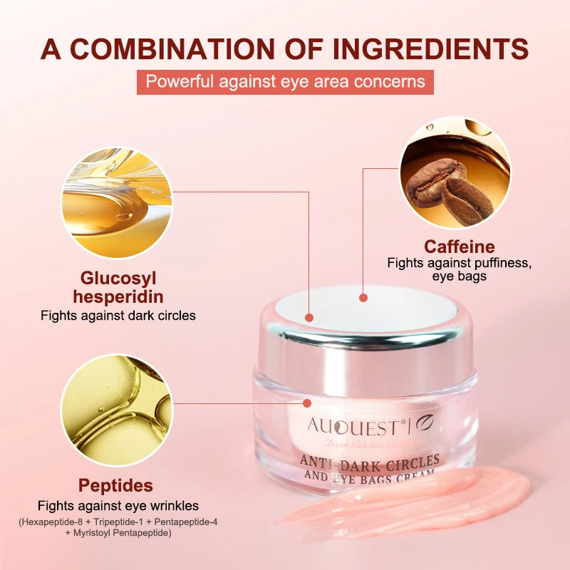 AUQUEST Caffeine Eye Cream – Dark Circles, Eye Bags, Peptide Lifting & Firming Care Would you like this in title case for your store listing? - Beauty & Beyond