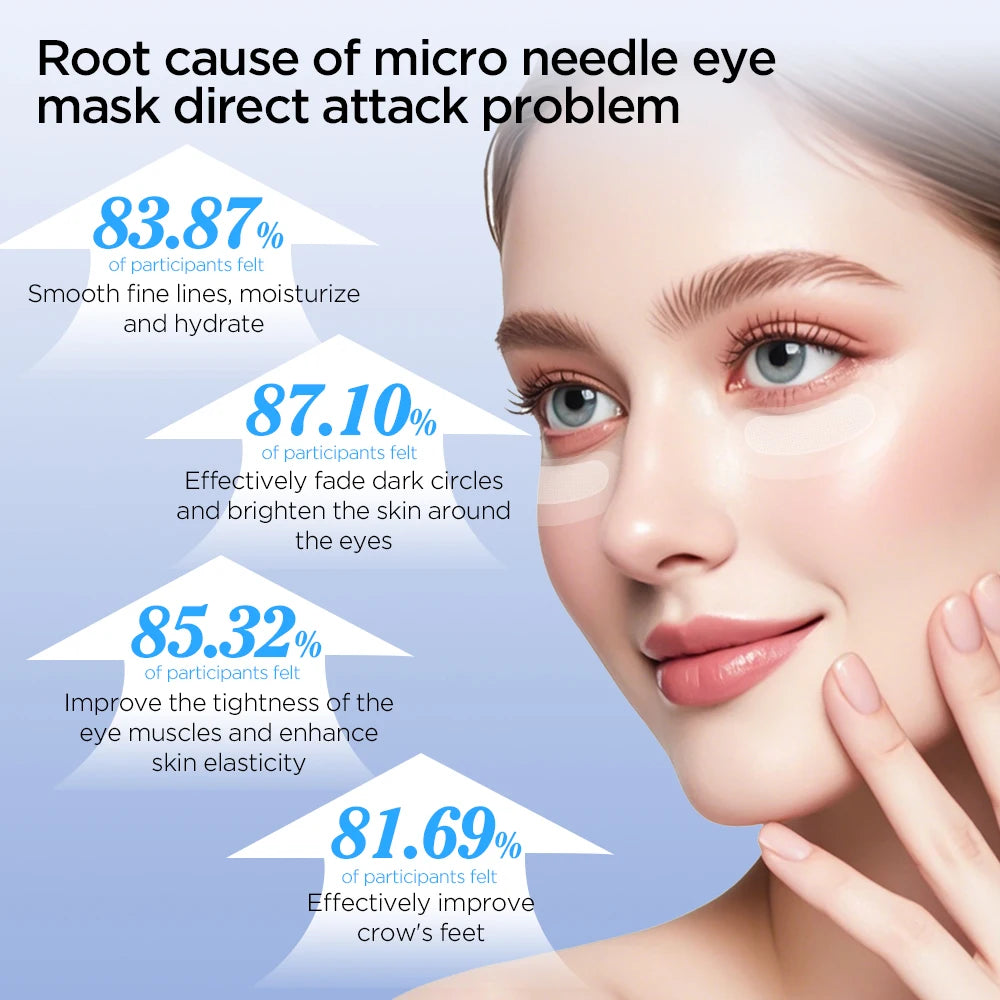 1-10PCS Hyaluronic Acid Microneedle Eye Patches – Anti-Wrinkle, Dark Circles & Moisturizing Care - Beauty & Beyond